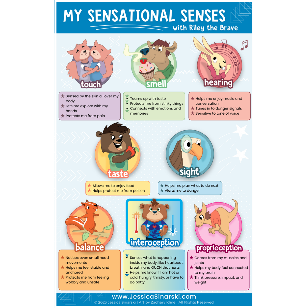 My Sensational Senses Poster